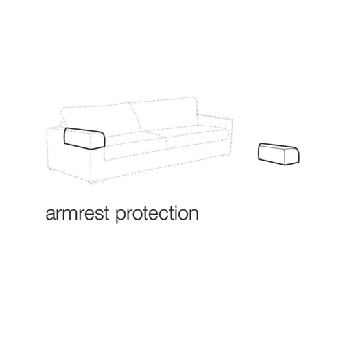 Armrest protection