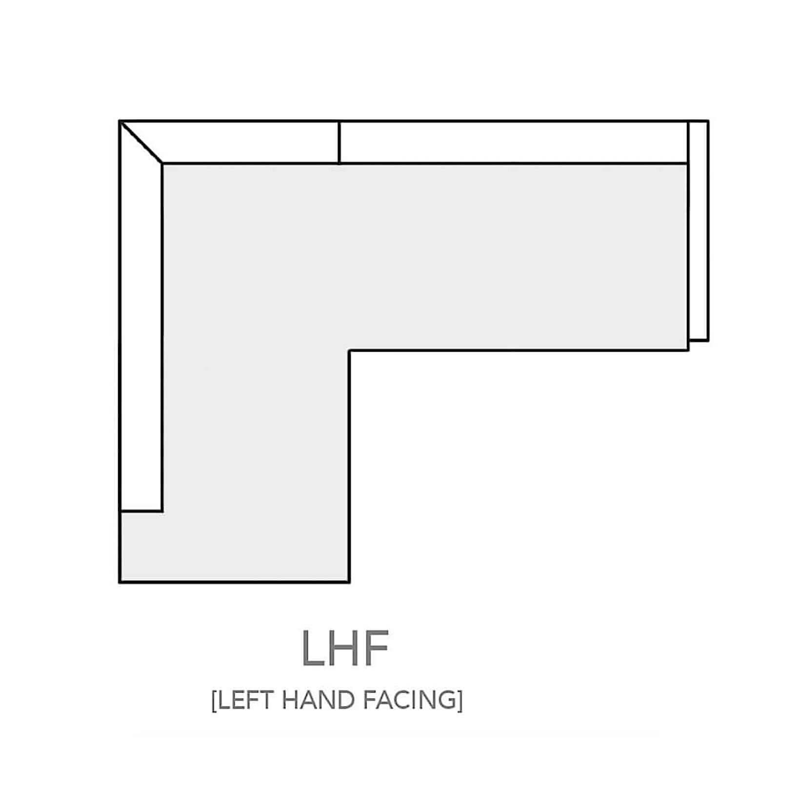 Left Hand Facing