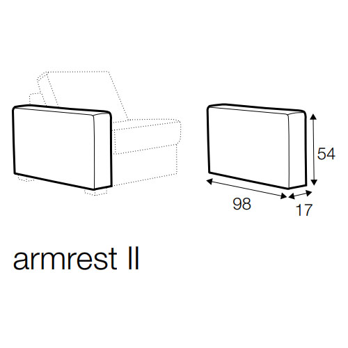 Armrest 2