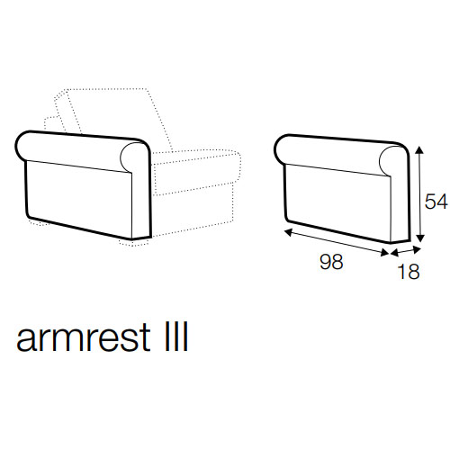Armrest 3