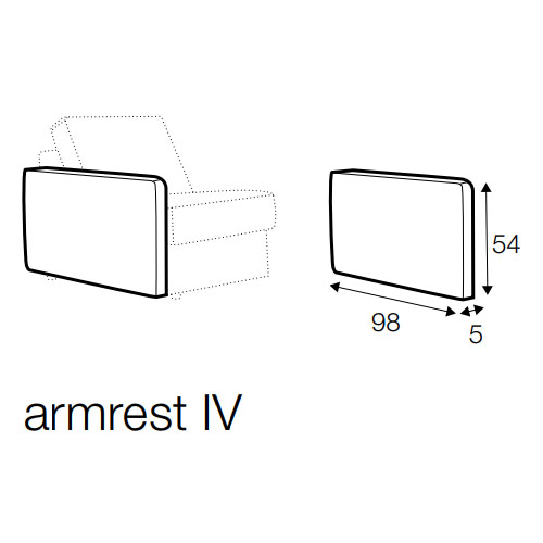 Armrest 4