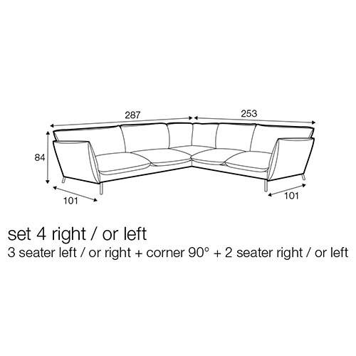 3 Seater left / or right + 2 Seater corner sofa right / or left
