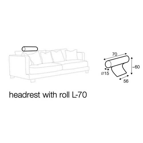 Allegra Neckrest 15/70