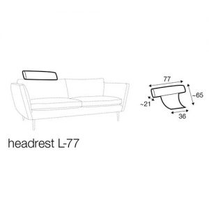 Headrest 77